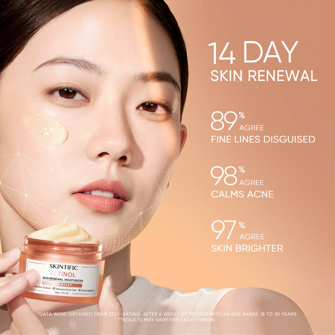 Retinol Skin Renewal 30g Moisturizer