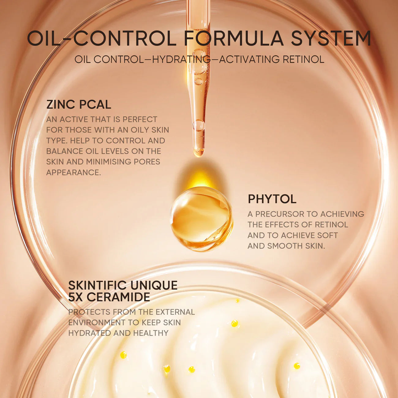 Retinol Skin Renewal 30g Moisturizer