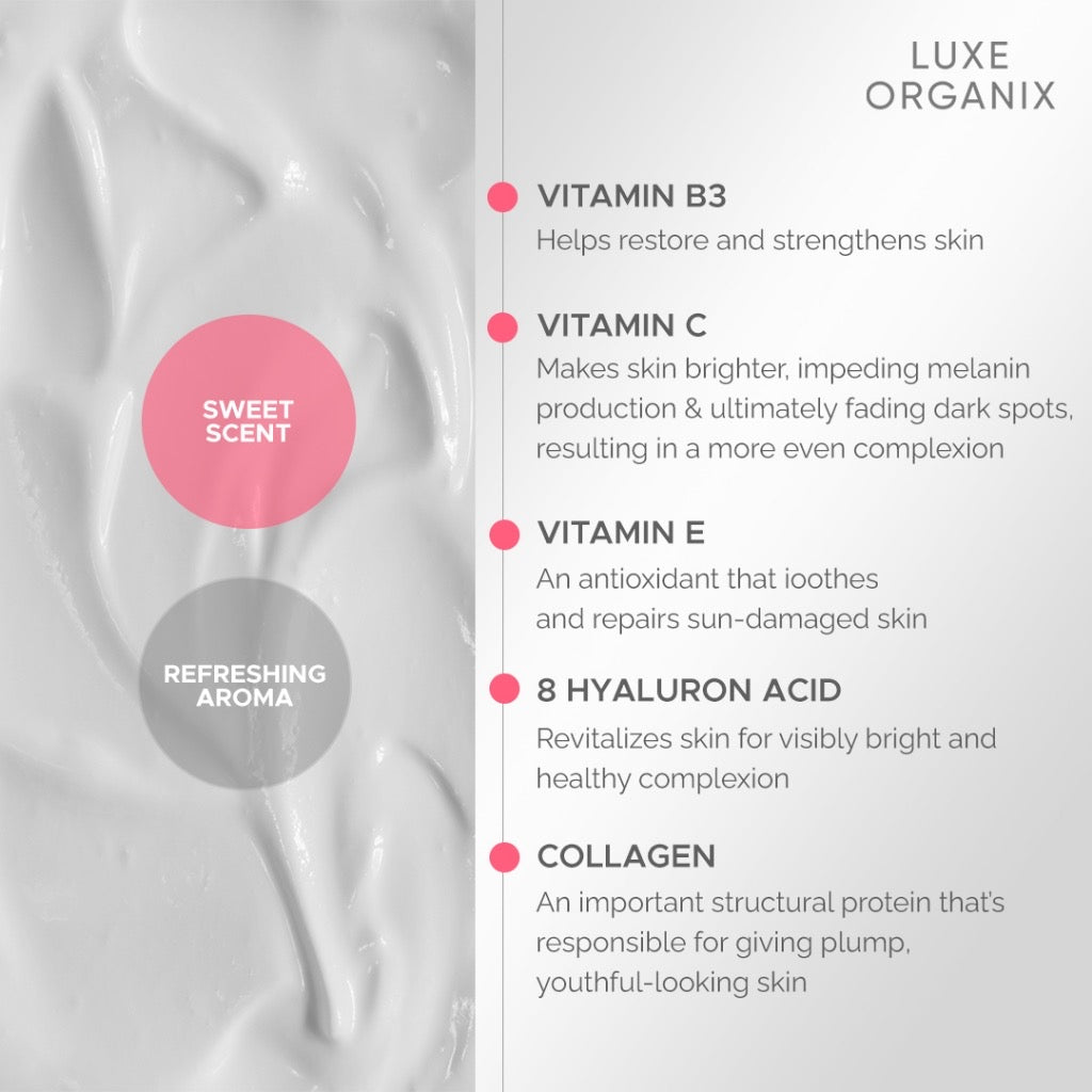 Luxe Organix Perfume Lotion SPF50 200g