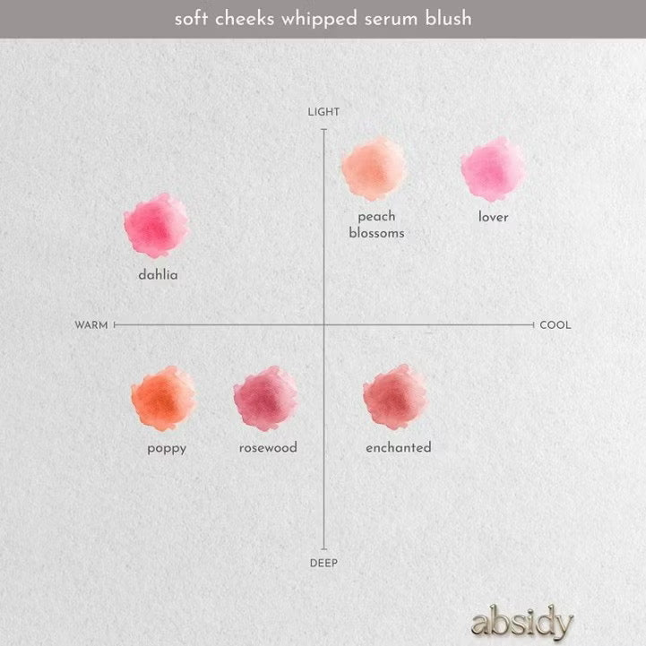 Soft Cheeks Blush