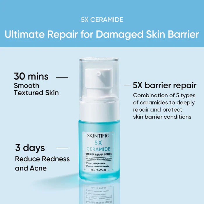 Ceramide Skin Repair Serum