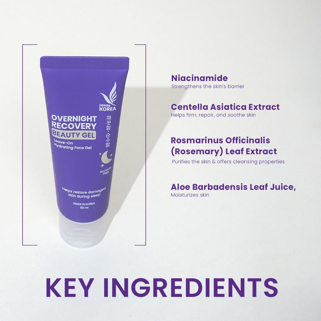 iWhite Recovery 50ml Beauty Gel Tube