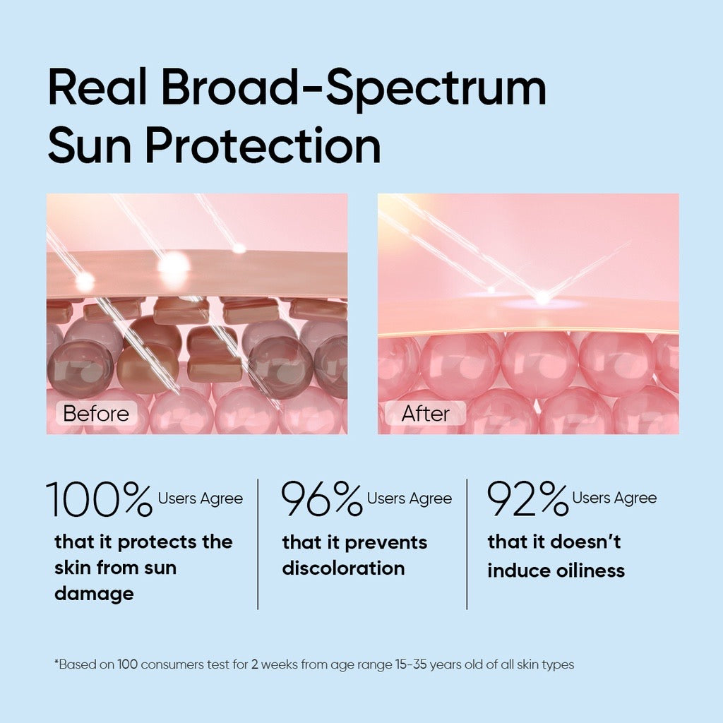 Ultra Light Sunscreen Serum