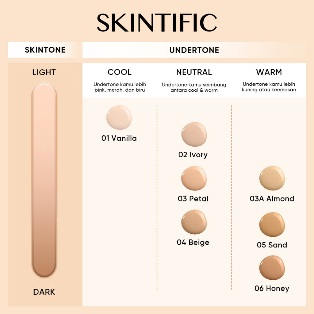 Skintific Perfect Cushion