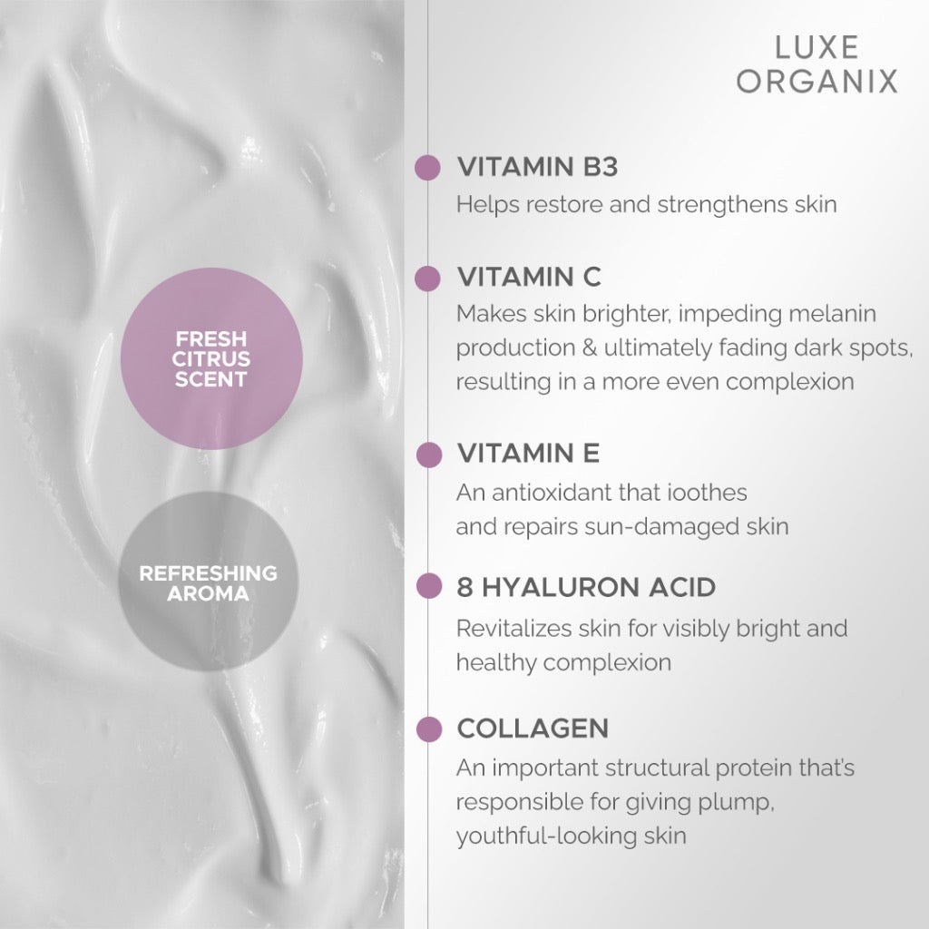 Luxe Organix Perfume Lotion SPF 50
