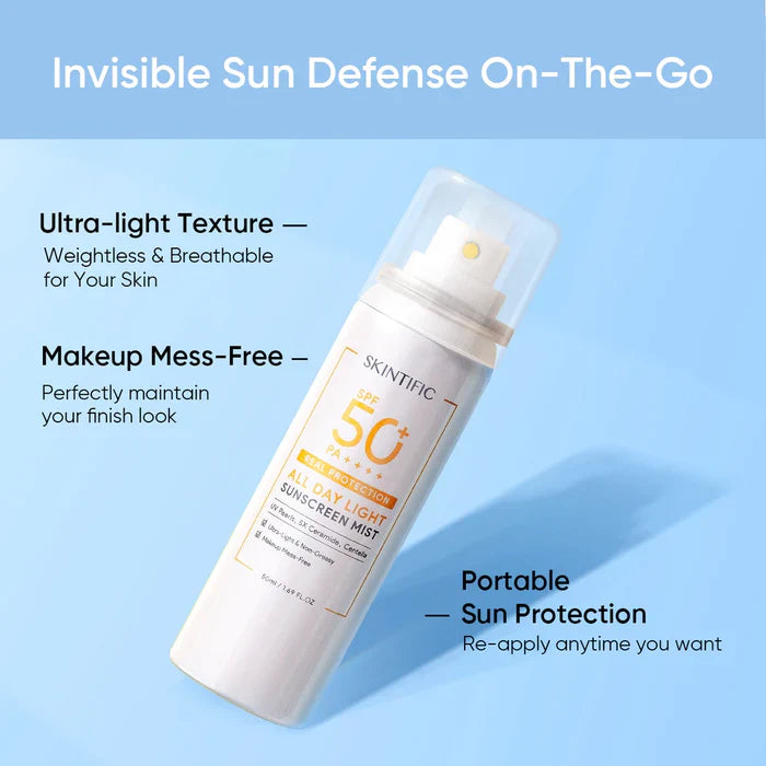 SPF50 Sunscreen Mist 120ml