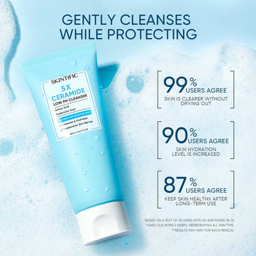 Ceramide Low pH Cleanser