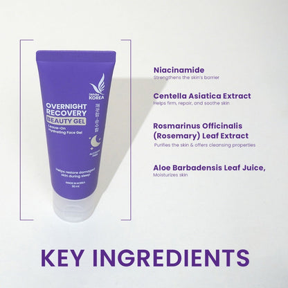 iWhite Recovery 50ml Beauty Gel Tube