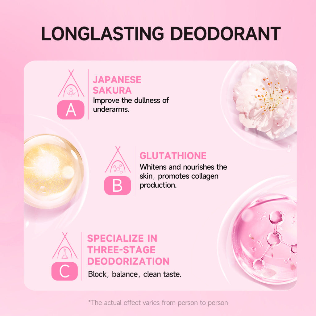 Sakura Gluta Deo Spray 50ml