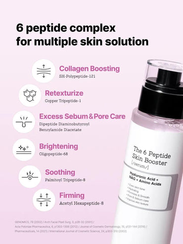 COSRX 6 Peptide Skin Booster